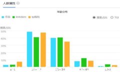 全面了解IM钱包中的波场USDT：安全性、使用技巧