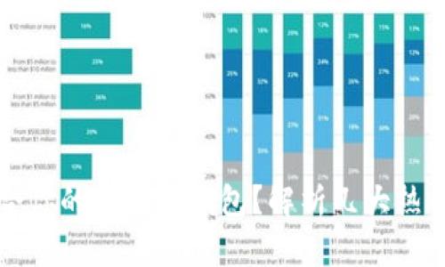 如何选择最适合你的比特币钱包？解析几大热门钱包的优缺点