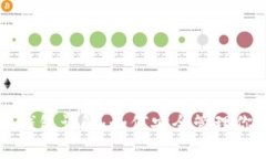以太坊网络钱包详解：如