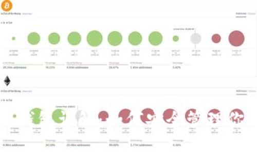 以太坊网络钱包详解：如何安全管理你的数字资产