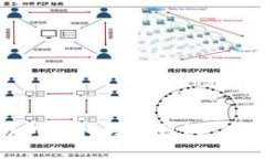 如何将EOS从交易所提取到TP钱包：简单易懂的步骤