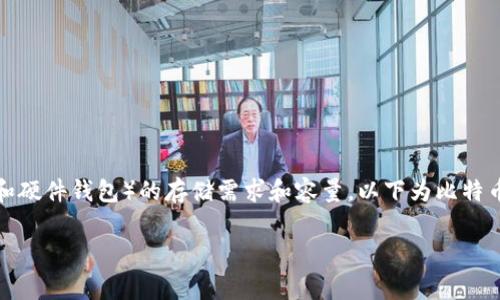 当讨论比特币钱包的大小时，通常指的是不同类型钱包（如热钱包、冷钱包和硬件钱包）的存储需求和容量。以下为比特币钱包相关的内容大纲，以及相应的信息，我们可以根据需求进行详细阐述。

### 比特币钱包的容量分析：选择最合适的钱包类型