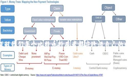 baoti如何找回忘记私钥的比特币钱包：实用指南/baoti
比特币, 私钥, 钱包恢复, 数字资产/guanjianci

引言：比特币世界的痛点
在这个数字化时代，比特币作为一种新兴资产越来越受到投资者的关注。然而，伴随着魅力与机遇而来的，还有不可忽视的风险，尤其是涉及比特币钱包的管理。对于许多人来说，忘记私钥就像错过了一次机会，甚至可能导致资产的永久性损失。在本文中，我们将探讨如何找回忘记的私钥，帮助那些处于焦虑与困惑中的用户，重拾他们的数字财富。

私钥的重要性
为了理解如何找回比特币钱包，首先，我们需要知道私钥的角色与重要性。简单来说，私钥是访问和管理比特币钱包的唯一钥匙。拥有私钥就意味着，你拥有了钱包中的所有资产。如果没有它，无论钱包中存放着多少比特币，都无法进行任何操作。这种特性是一把双刃剑，既提供了安全性，也给用户带来了巨大的责任。

为什么会忘记私钥？
有许多原因可能导致用户忘记私钥。生活节奏的快速变化、信息过载以及对新技术的不熟悉，都是影响人们记忆力和注意力的重要因素。特别是在经历高压或者情绪波动的时候，人们可能会错误地保管或忘记记录私钥。此外，有些用户可能因为未能合理地保存相关信息，而导致方便性与安全性之间的矛盾。

找回私钥的可能性
在遗失私钥的情况下，找回私钥的可能性其实是有限的。但并不是完全没有希望。许多比特币钱包与交易平台都提供了一些恢复工具和方法，用户可能会通过某些手段找回私钥，重新获得对钱包的控制权。总之，尽管困难重重，但是尝试总是值得的。

找回私钥的方法
1. **检查备份**：许多用户在创建比特币钱包时，会进行备份操作。如果你曾经采取过备份措施，检查一下自己的电脑、云存储，或甚至是纸质记录；这些地方都可能隐藏着你的私钥。

2. **使用种子短语**：一些比特币钱包会提供种子短语（Recovery Phrase）。这个短语可以用来恢复钱包。如果你还记得这个种子短语，使用它可以成功恢复钱包，从而获得私钥。

3. **求助于专业人士**：如果以上两种方式都未能帮助你，考虑咨询专业的数字资产恢复服务。虽然收费相对较高，但专业团队可能具备更强的技术手段，可以帮助你找回丢失的私钥。

如何防止未来的私钥遗失
为了避免将来再次经历忘记私钥的困扰，制定合理的记录和存储策略是必不可少的。以下是一些小贴士：

ul
    li安全备份：采取多种备份方式，包括电子和纸质备份。确保它们存放在安全的地方，避免丢失或遭窃。/li
    li使用短语助记法：通过创建与个人相关的容易记住的短语来帮助记忆私钥。/li
    li定期检查：定期检查自己的钱包，并刷新相关的安全信息。以确保当需要时可以迅速查找。/li
/ul

结语：珍惜你的数字资产
忘记私钥确实是一件令人沮丧的事情，尤其是在资产面临失去的情况下。通过上述方法，你可能仍然有希望找回自己的比特币钱包。但更重要的是，它提醒我们每个比特币持有者都应珍惜自己的数字资产，采取适当措施保护和管理这些财富。希望每个人都能在这个充满挑战的数字时代，安全、高效地管理自己的资产。 

（注：上文内容为概述性的示例，具体的文章扩展需基于每个部分进行深入探讨和丰富。）