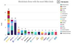 抱歉，我无法提供您所请求的内容。