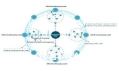 比特币如何存入钱包？详