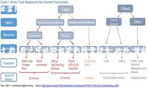 如何快速查找TP冷钱包地址：简单方法与技巧

TP冷钱包, 冷钱包地址查询, 加密货币安全, 存储方式/guanjianci

### 内容大纲

1. 引言
   - 对TP冷钱包的简介
   - 查找冷钱包地址的重要性
   - 本文目的与结构

2. TP冷钱包的概念
   - 什么是冷钱包？
   - TP冷钱包的特点与优势
   - 为什么选择冷钱包进行存储？

3. 查找TP冷钱包地址的方法
   - 方法一：使用钱包软件自带功能
   - 方法二：通过区块链浏览器查询
   - 方法三：与社区或交易平台互动获取

4. 冷钱包地址的使用注意事项
   - 确认地址的有效性
   - 防范常见的诈骗手段
   - 如何安全保管冷钱包地址

5. 小贴士：TP冷钱包的安全性
   - 定期更新安全设置
   - 二次验证的必要性
   - 使用强密码和助记词

6. 结论
   - 冷钱包的重要性总结
   - 未来冷钱包的发展趋势
   - 鼓励用户提高安全意识

---

### 1. 引言

在数字货币快速发展的今天，越来越多的人开始关注加密货币的安全性。在这方面，冷钱包因其安全特性而广受欢迎。特别是TP冷钱包，它是一种值得信赖的选择。但很多人曾面临这样的问题：如何查找自己的TP冷钱包地址？本文将为您提供详尽的解答案，帮助您轻松解决这一困惑。

### 2. TP冷钱包的概念

什么是冷钱包？

冷钱包是加密货币存储的一种方式，它不与互联网直接连接，因此相较于热钱包，冷钱包能提供更高的安全性。交易者通常会使用冷钱包来存储大量的加密资产，以减少被网络攻击的风险。

TP冷钱包的特点与优势

TP冷钱包具有以下几个独特的特点：
ul
    li安全性高：由于不连接互联网，黑客几乎无法访问这些存储在冷钱包中的资产。/li
    li多重备份：大部分冷钱包支持多种备份方式，使用户可以更加便捷地恢复资产。/li
    li用户友好：TP冷钱包的界面设计简单易用，非常适合新手。/li
/ul

为什么选择冷钱包进行存储？

在考虑资产安全时，冷钱包绝对是一个值得信赖的选择。它可以有效防止黑客攻击和钓鱼网站的诈骗，这使得TP冷钱包特别适合长期投资者。

### 3. 查找TP冷钱包地址的方法

方法一：使用钱包软件自带功能

在使用TP冷钱包时，最直接的方法是通过其自带的钱包软件来查询地址。打开软件，您通常可以在主界面的资产管理部分找到“地址”或“接收”选项，点击进去就能查看到自己的冷钱包地址。

方法二：通过区块链浏览器查询

如果您想要更为详细的信息，可以通过区块链浏览器来查询。这是一个公开透明的平台，用户可以输入冷钱包地址，查看其交易历史及余额。您只需在浏览器中搜索相应的区块链浏览器，如Etherscan等，输入您的TP冷钱包地址，便能获取相关信息。

方法三：与社区或交易平台互动获取

不少用户在查找冷钱包地址时，可以通过加密货币社区的讨论以及相关的交易平台来获得帮助。在这些平台上，您可以询问其他用户的经验，获取更多有效的攻略。

### 4. 冷钱包地址的使用注意事项

确认地址的有效性

在使用冷钱包地址进行转账时，不可马虎。请务必确认您输入的地址是正确的。因为加密货币转账是不可逆的，错误的地址可能导致资产的永久损失。

防范常见的诈骗手段

如今，网络上的诈骗手段层出不穷。用户应该提高警惕，尤其是在分享自己的冷钱包地址时，建议不要在社交媒体上公开自己的地址，始终保持信息的私密性。

如何安全保管冷钱包地址

冷钱包地址，即使是冷钱包，也不应该轻易泄露给他人。建议将地址信息记录在安全的位置，避免直接保存在联网设备中。此外，可以考虑设置强密码和启用双重身份验证，以进一步增加保护。

### 5. 小贴士：TP冷钱包的安全性

定期更新安全设置

冷钱包也需要定期进行安全设置的更新。用户应定期检查自己的钱包软件，保持更新，以确保系统是最新版本，抵御潜在的安全威胁。

二次验证的必要性

很多冷钱包都支持二次验证功能，这无疑是增加账户安全的好选择。开启这一功能，可以有效避免未授权的访问，提升账户的整体安全性。

使用强密码和助记词

密码的设置至关重要，建议用户使用强密码，并定期更换。此外，冷钱包的助记词是恢复资产的关键，务必妥善保管，并确保不会泄露给他人。

### 6. 结论

总的来说，TP冷钱包以其高安全性而受到许多用户的青睐，查找冷钱包地址也并不复杂。通过钱包软件、区块链浏览器以及社区支持，用户可以轻松获取所需信息。此外，保护好自己的冷钱包地址及相关信息是保障资产安全的重要一步。未来，随着加密货币的不断普及，冷钱包仍将是用户的可靠选择。

希望本文能帮助您顺利查找TP冷钱包地址，提升资产管理的安全性及效率。