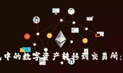 如何将TP钱包中的数字资产