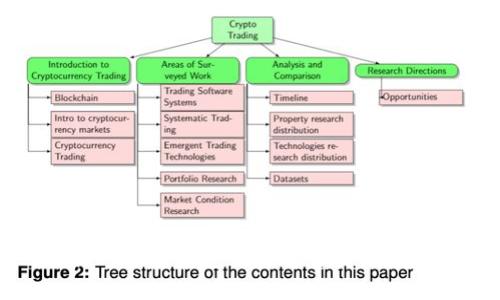 提币到TP钱包的好处与实用指南