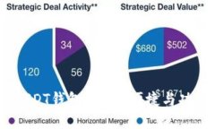 2023年最推荐的USDT钱包：安
