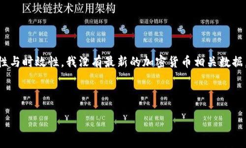 看起来您提到的“ass币”和“t p钱包”可能是与特定加密货币相关的概念，但请注意，由于信息的安全性与时效性，我没有最新的加密货币相关数据。不过，基于您提供的短语，我可以为您构思一些内容。如果您有特定需求或想要探讨的方向，请告诉我！

接下来，我将为您构思一个基于“ass币”和“t p钱包”的综合性文章、关键词以及主体大纲。

如何安全使用ASS币与TP钱包：您的加密货币保护指南