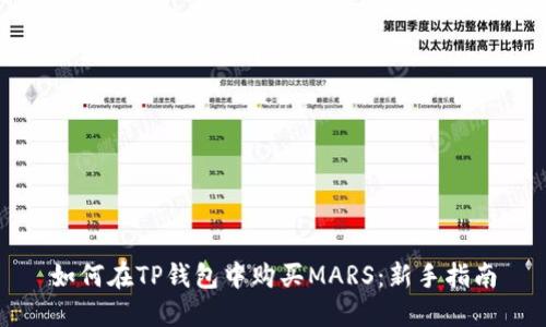 如何在TP钱包中购买MARS：新手指南