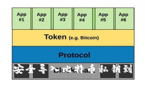 如何安全导入比特币私钥到钱包