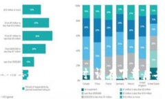 钱包下载地址的具体信息