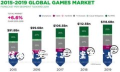 TP钱包币值不同步？解决方