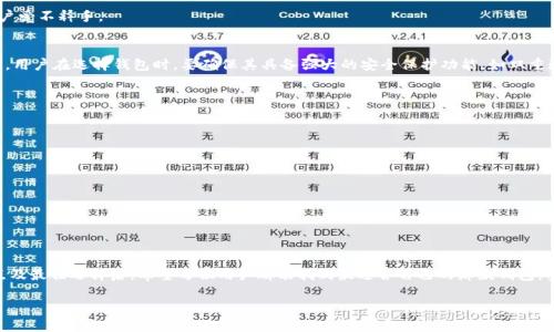     2023年最佳比特币钱包推荐：安全性、便捷性与用户体验的完美结合  / 

 guanjianci  比特币钱包, 最佳比特币钱包, 比特币安全性, 比特币用户体验  /guanjianci 

引言
比特币，作为全球第一个广泛接受的加密货币，近年来受到了越来越多人的关注和使用。随着其价值的飙升，如何安全、便捷地存储和使用比特币也变得尤为重要。在这个过程中，比特币钱包的选择显得格外突出。一个合适的比特币钱包不仅能保证用户的资产安全，还能提供流畅的使用体验。

比特币钱包的种类
比特币钱包主要有三种类型：热钱包、冷钱包和纸钱包。热钱包是在线钱包，使用方便但安全性相对较低；冷钱包是离线钱包，安全性高但使用起来不够灵活；纸钱包则是将比特币的公钥和私钥打印在纸上，不易丢失，但一旦损坏则无法恢复。

热钱包的优势与劣势
热钱包因其方便的特性，受到许多用户的青睐。用户可以随时随地通过手机、电脑等设备进行交易，带来极大的便利。然而，热钱包的劣势在于其安全性较低，容易受到黑客攻击。在选择热钱包时，用户应特别注意其安全措施，如双重验证等。

冷钱包的优势与劣势
冷钱包具有更高的安全性，适合长期保存投资的用户。由于其离线存储的特性，使得冷钱包几乎不受网络攻击的影响。但与此同时，冷钱包在使用上却显得相对不便，尤其是在需要频繁交易时，这可能会导致用户的体验下降。

纸钱包的优缺点
纸钱包的优点在于其完全离线的存储方式，理论上很难被黑客攻击。不过，一旦纸张损坏或丢失，用户将无法恢复资产，因此在使用时要格外小心。纸钱包适合那些希望将比特币作为长期投资并且不需要频繁交易的用户。

如何选择合适的钱包？
选择合适的比特币钱包，用户需根据自己的需求、使用习惯及安全性要求进行综合考虑。对于新手用户来说，建议选择易于使用的热钱包；而对于希望长期投资的用户，则可以选择冷钱包或纸钱包。最重要的是，用户在选择钱包时，务必关注其安全性、用户评价及技术支持等方面。

2023年最佳比特币钱包推荐
在了解了比特币钱包的种类及其优缺点后，以下是2023年值得推荐的几款比特币钱包：
strong1. Coinbase Wallet/strong
作为一个广受欢迎的加密货币交易平台，Coinbase Wallet提供了便捷的用户界面以及强大的安全功能。用户不仅可以快速进行交易，还能够轻松管理多种加密资产。
strong2. Ledger Nano S/strong
Ledger Nano S是一款备受推崇的冷钱包，因其卓越的安全性而受到许多长期投资者的青睐。尽管其操作相对复杂，但在保护用户资产方面表现出色。
strong3. Trezor Model T/strong
Trezor Model T是另一款高端冷钱包，拥有触摸屏可以简单操作，同时它对多种加密货币的支持也使得其成为很热门的选择。
strong4. Electrum/strong
Electrum作为一款老牌比特币钱包，在安全性和速度上都表现得非常优异。它虽然只有比特币支持，但其简洁易用的界面使得许多用户爱不释手。

安全性的重要性
不管选择哪款比特币钱包，安全性始终是首要考虑的因素。随着比特币市场的不断发展，黑客攻击、钓鱼网站等安全威胁层出不穷。因此，用户在选择钱包时，要确保其具备强大的安全保护功能，如双重验证、加密存储等。

如何提高你的比特币安全意识
在使用比特币钱包的过程中，用户还需提高自己的安全意识。以下是一些实用的建议：
ul
li定期更新钱包软件，确保使用最新版本。/li
li设定复杂的密码，并定期更换。/li
li启用双重验证，增加安全层级。/li
li定期备份钱包文件，以防数据丢失。/li
li避免在公共场合使用公共Wi-Fi进行交易。/li
/ul

总结
选择一款适合自己的比特币钱包，不仅仅是单纯的资产存储问题，更是对用户安全和使用体验的综合考量。在了解了不同钱包的优缺点及最佳选择后，希望每位用户都能找到最适合自己的那款钱包，安全、便捷地管理自己的比特币资产。无论是热钱包、冷钱包还是纸钱包，各有其独特的优势，关键在于如何根据个人情况进行正确选择。

在这个快速发展的加密货币市场中，安全和便捷并重才是明智之选，愿每位比特币用户都能把握机遇，实现财富增值！