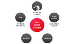 TP钱包（TokenPocket）是一款
