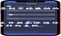 根据我截至2023年10月的数