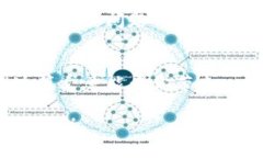 解决T P钱包链接不上薄饼