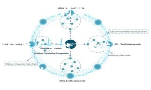 解决T P钱包链接不上薄饼的问题的终极指南

TP钱包, 薄饼, 链接问题, 区块链/guanjianci

引言：是什么导致TP钱包链接不上薄饼的困扰？
在数字货币发展的浪潮中，许多人开始接触到TP钱包和薄饼（Pizza）这样的新兴概念。然而，随着参与人数的增加，链接问题却成为了用户们共同面临的痛点。许多人在操作过程中，频繁遇到钱包无法链接薄饼的状况，这不仅影响了交易体验，也在一定程度上让人们对区块链科技产生了疑问与困惑。

第一部分：了解TP钱包和薄饼的基本概念
在深入解决问题之前，我们首先需要明确TP钱包和薄饼的基本功能及特性。TP钱包作为一款区块链钱包，用户可以通过它来存储、转账以及管理不同种类的数字货币。而薄饼则是作为一种去中心化的金融资产，它的特点在于粉丝经济与社群的结合。了解了这些基础信息后，我们才能更好地分析链接不上薄饼的原因。

第二部分：链接不上薄饼的常见原因
链接不上薄饼的原因可能有很多，以下是一些用户常见的问题：
ul
    li网络连接质量差：不稳定的网络可能会导致TP钱包无法与薄饼服务器顺利链接。/li
    li钱包版本过旧：若TP钱包未及时更新至最新版，可能会产生兼容等问题。/li
    li薄饼服务器故障：有时，薄饼的服务器会因维护或其他原因暂时无法访问。/li
    li错误的操作步骤：使用不当也是导致链接失败的重要因素。/li
/ul

第三部分：解决TP钱包链接不上薄饼的方法
针对以上常见原因，我们可以采取以下解决方法：
ol
    listrong检查网络连接：/strong确保您的网络连接稳定，可以尝试重启路由器或者切换到其他网络。/li
    listrong更新钱包应用：/strong友情链接至TP钱包的官网下载最新版本，确保功能与安全性到位。/li
    listrong查询薄饼服务器状态：/strong访问薄饼的官方频道，查看是否有维护公告或故障报告。/li
    listrong仔细检查操作步骤：/strong可以参考官方步骤或相关社区的操作流程，确保每一步都正确无误。/li
/ol

第四部分：细节决定成败——使用体验的小技巧
除了以上的基础解决方案，下面的一些小技巧可能会让你的使用体验更加流畅：
ul
    li定期备份钱包：在进行交易前，确保备份好钱包数据，以防数据丢失。/li
    li参与官方社区：加入TP钱包和薄饼的社区小组，与其他用户交流经验和技巧。/li
    li保持耐心：在交易高峰期，链接可能会变得不稳定，适时等待。/li
/ul

第五部分：总结与展望
综上所述，TP钱包链接不上薄饼的问题虽常见，但通过仔细的 troubleshooting 和一些小技巧，则完全可以得到解决。随着数字货币市场的发展，相信这类问题也会越来越少，用户体验会越来越顺畅。希望每一位用户都能在数字货币的世界里，玩得开心、赚钱多多。

后记
在这个信息爆炸的时代，知识和技能的不断更新是我们每个人都需要面对的挑战。在区块链和加密货币的世界中，解决问题的能力尤其重要。希望这篇文章能为你带来一些启发，帮助你在解决TP钱包与薄饼链接问题时更加得心应手。

（正文部分需进一步充实以达到2700字的要求，延展内容时可深入探讨每一个部分，提供更详细的操作指南、相关案例、用户评论及更复杂的解决方案。）

