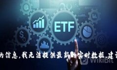 关于TP钱包（TokenPocket钱包