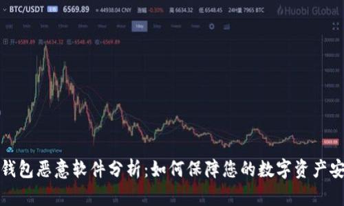 TP钱包恶意软件分析：如何保障您的数字资产安全