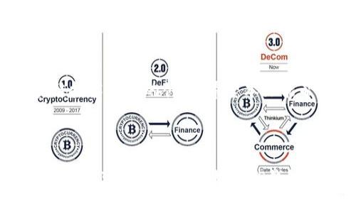 如何在Mac上安全使用TP钱包？全面指南与常见问题解答

TP钱包, Mac, 钱包安全, 使用指南/guanjianci

引言：TP钱包简介
在数字货币迅速发展的今天，安全可靠的钱包显得尤为重要。TP钱包作为一款方便易用的多链钱包，受到了众多用户的青睐。对于Mac用户来说，如何安全有效地使用TP钱包呢？本文将为您提供全面的指南，帮助您解决在使用过程中可能遇到的痛点。

一、什么是TP钱包？
TP钱包是一款支持多种区块链资产的非托管钱包，用户可以自主掌控自己的私钥，确保资产的安全。其友好的用户界面和丰富的功能，使得新手和专业用户都能轻松上手。

二、为何选择在Mac上使用TP钱包？
对于许多用户而言，Mac电脑不仅是一种工作工具，也是一种生活方式。选择在Mac上使用TP钱包，您将获得更高的安全性和便捷性。此外，Mac本身的安全特性，如Gatekeeper和XProtect，能为用户提供额外的保护。

三、如何在Mac上下载和安装TP钱包？
ol
    li访问TP钱包官方网站，确认下载链接的安全性。/li
    li选择适合Mac系统的版本，点击下载。/li
    li下载完成后，打开安装包并根据提示完成安装。/li
    li安装完成后，您可以在应用程序目录中找到TP钱包。/li
/ol

四、TP钱包的基本设置
安装完成后，首次使用TP钱包需要进行一些基本设置。
ul
    li创建钱包或导入已有钱包：如果您是新用户，请选择“创建新钱包”；若您已有其他平台的备份，可以选择导入。/li
    li备份助记词：设置成功后，系统会生成一串助记词，务必将其安全保存，以防丢失。/li
    li设置密码：为钱包设置安全密码，以增加额外的保护层。/li
/ul

五、如何在TP钱包中进行交易？
TP钱包的交易流程简单明了，用户界面友好。以下是基本的交易步骤：
ol
    li选择您要转账的资产。/li
    li输入接收方地址和转账金额。/li
    li确认交易信息，确保无误后提交交易。/li
    li输入密码以确认交易。/li
/ol

六、确保TP钱包安全的最佳实践
尽管TP钱包提供了多重安全措施，但用户自身的安全意识同样重要。
ul
    li定期更新软件：确保您使用的是TP钱包的最新版本，时刻保持安全防护。/li
    li使用强密码：设置复杂度高的密码，避免使用生日、姓名等易猜测的信息。/li
    li启用双重验证：如有可能，开启双重身份验证，为账户增加一道保护屏障。/li
    li避免公共网络：尽量避免在公共Wi-Fi环境下进行交易或访问钱包。/li
/ul

七、常见问题解答
在使用过程中，用户可能会遇到一些常见问题，以下是解决方案：
ol
    listrong我无法登录TP钱包：/strong请检查您的密码，若忘记，可以使用助记词进行恢复。/li
    listrong如何恢复丢失的资产：/strong如果您备份了助记词，可以通过重置钱包进行恢复。/li
    listrong交易延迟怎么办：/strong交易确认时间与网络的繁忙程度有关，请耐心等待。/li
/ol

结语：安全与便捷并存的选择
无论是数字货币的投资，还是日常使用，TP钱包都能够为用户提供一个安全、便捷的环境。在Mac上使用TP钱包，既能享受系统的安全特性，又能充分体验区块链技术带来的创新。希望本文能帮助您更好地使用TP钱包，享受安全的数字资产管理。请记住，您的资产安全永远是第一位的！

---

以上内容是一个关于如何在Mac上使用TP钱包的全面指南的结构与主要内容。根据您的需求，可以根据大纲进行扩展，使其达到2700字以上的详细描述。各个部分可以更深入地探讨TP钱包的功能、市场动态、用户经验、技术细节等，来丰富整体内容。此处提供的是框架和思路，实际编写时可以结合用户反馈、市场研究等，创建具有实用价值的内容。
