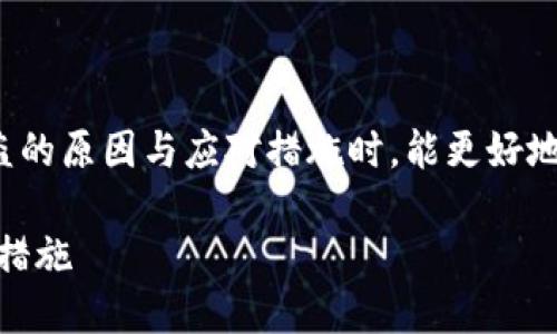 为了确保用户在了解USDT钱包被盗的原因与应对措施时，能更好地保护自己的资产，请参考以下信息：

USDT钱包被盗：背后的原因及防范措施