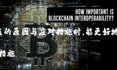 为了确保用户在了解USDT钱包被盗的原因与应对措施时，能更好地保护自己的资产，请参考以下信息：

USDT钱包被盗：背后的原因及防范措施