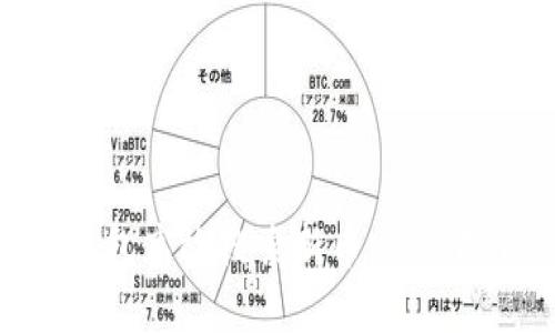如何用TP钱包高效搜索新币，实现投资新机会