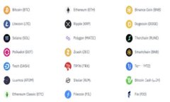 币乎钱包与TP钱包的深度对