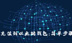 如何将USDT充值到以太坊钱