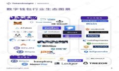 思考一个且的  如何成功授