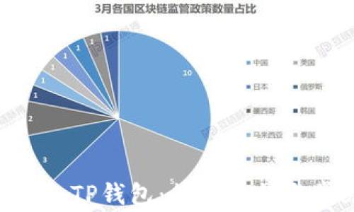 
如何将ETH转入TP钱包：简单教程与常见问题解析
