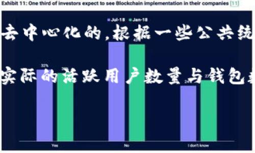 截至2023年10月，全球的比特币钱包数量不断变化，具体数字难以准确计算，因为比特币的使用和创建是去中心化的。根据一些公共统计数据，全球比特币钱包的数量已超过几亿个。这些钱包包括个人用户、交易所，以及其他类型的储存方式。

可以通过区块链探索工具查看特定时间点的比特币钱包数量，但由于用户随时可以创建和删除钱包，因此实际的活跃用户数量与钱包数量可能有所不同。

如果你对比特币钱包的类型、使用方式或者安全策略等方面有兴趣，可以进一步探讨！