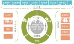 TP钱包是一个基于区块链技