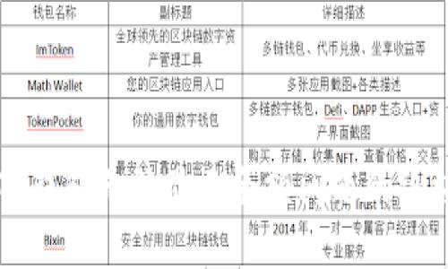 解决TP钱包无法显示余额问题的终极指南