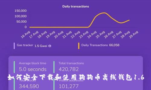 如何安全下载和使用狗狗币离线钱包1.6