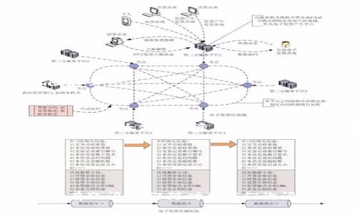如何应对比特币钱包冻结问题？3个实用解决方案/
比特币钱包, 冻结问题, 解决方案, 数字货币/guanjianci

比特币钱包冻结是许多数字货币投资者面临的一个棘手问题，这不仅影响了他们的资金流动，还可能导致错过重要的市场机会。在数字货币日益普及的今天，理解并解决这个问题显得尤为重要。本文将为您提供全面的解读和实用的解决方案，帮助您应对比特币钱包冻结的困扰。

第一部分：了解比特币钱包冻结的原因

比特币钱包的冻结通常由多种因素引起，了解这些原因是解决问题的第一步。

h41. 安全原因/h4
许多交易所和钱包服务提供商在发现可疑活动或异常交易后，会自动冻结用户账户。这是为了保护用户的资产不受到潜在的黑客攻击和欺诈行为的威胁。

h42. 客服要求/h4
有时，钱包服务要求用户提供额外的身份验证，以确保资金安全。未能及时提供这些信息可能导致账户被暂时冻结。

h43. 交易速度慢/h4
比特币网络的拥堵会导致交易确认时间变慢，部分钱包在交易未确认之前会暂停账户的资金流动，以防止潜在的双花攻击。

通过充分理解这些原因，用户能够更清楚地识别问题，并采取相应的措施来解决钱包冻结带来的困扰。

第二部分：解决比特币钱包冻结的三大实用方案

当您的比特币钱包被冻结时，急需找到有效的解决方案。以下是一些可以帮助您解冻钱包的实用步骤：

h41. 联系客服寻求帮助/h4
无论是自家钱包还是第三方交易所，第一步永远是联系相关的客服团队。详细描述您遇到的问题，并提供必要的身份证明和交易记录。通常，客服会迅速进行审核并给予解冻的建议或时间。

h42. 提供必要的身份验证信息/h4
许多钱包服务会要求用户提交身份证明或其他个人信息来解冻账户。确保您按照要求，准确无误地提供这些信息。在这过程中，保持礼貌和耐心，因为客服处理请求的时间可能因请求数量而有所不同。

h43. 等待确认和恢复/h4
在提交了解冻请求后，给相关的客服一点时间处理请求。比特币网络繁忙时，交易确认速度可能减缓。在此期间，保持关注您的电子邮件或账户通知以了解进展。保持耐心，许多问题经过一段时间后都能得到解决。

第三部分：预防比特币钱包冻结的常见策略

防止钱包被冻结的最佳方法是采取预防措施。这些策略可以显著降低被冻结的风险：

h41. 使用安全密码和启用双重验证/h4
确保您的比特币钱包使用强密码，并启用双重验证。这增加了账户的安全性，并能有效预防未经授权的访问。

h42. 定期监控交易和钱包活动/h4
定期检查您的钱包交易记录，确保所有活动都是您自己授权的。在发现任何可疑活动时，立即联系客服进行确认。

h43. 了解钱包服务的政策与条款/h4
每个比特币钱包服务提供商都有其具体的用户协议和安全政策。务必仔细阅读相关条款，以便了解可能导致账户冻结的风险和条件。

结语

比特币钱包被冻结将给用户带来极大的困扰。通过上述了解原因、解决方案以及预防策略，用户可以更好地管理自己的数字资产，最大化其投资利润。在这个充满变数的市场中，保持警惕和灵活应变是非常重要的。

总之，虽然比特币钱包的冻结可能让您感到不安，但通过正确的行动和知识储备，您完全可以有效应对并保护好您的资产。 

后记

希望本文能够在一定程度上帮助到您，提供的信息和建议将为您的比特币投资之路提供帮助。如果您对其他数字货币的问题有疑问，欢迎随时向我们询问。数字货币的世界令人兴奋而复杂，但理解和掌握其中的一些基本实践，将使您的投资旅程更加顺利与安全。
