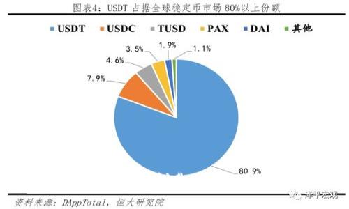 如何解决狗狗币钱包被拦截的问题？关键技巧与建议