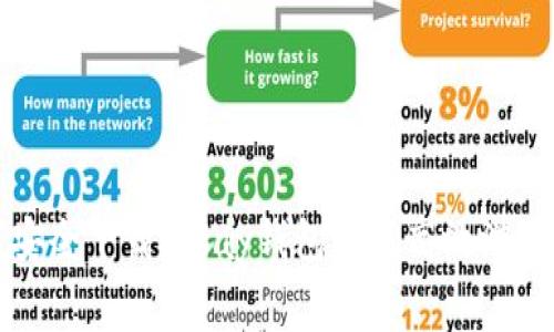 如何安全下载Uplay钱包实现高效游戏消费
