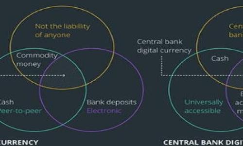 以太坊（Ethereum）并没有官方钱包是由任何银行发行的。以太坊是一个去中心化的区块链平台，其主要目的是支持智能合约和去中心化应用（DApps）。以太坊的钱包通常是由个人或第三方开发的，并且这些钱包可以在多种平台上使用，包括移动应用、桌面应用和Web浏览器扩展。

常见的以太坊钱包包括：

1. **MetaMask**：这是一个广受欢迎的浏览器扩展钱包，支持以太坊及其上运行的代币。用户可以通过MetaMask轻松管理他们的以太坊资产、访问去中心化应用。

2. **MyEtherWallet**：一个开源钱包，用户可以创建和管理以太坊账户。MyEtherWallet提供了对用户私钥的完全控制。

3. **Trust Wallet**：由Binance官方支持的移动钱包，支持多种加密货币，并方便用户在移动设备上管理资产。

4. **Ledger 和 Trezor**：硬件钱包，适用于希望增强安全的用户。这些钱包通过离线存储私钥来保护用户资产。

如果您对以太坊钱包或数字货币有更多疑问，欢迎继续提问！