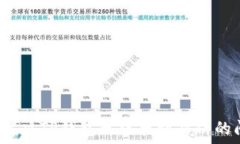  如何解决TP钱包无法找到