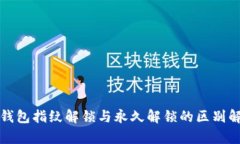 TP钱包指纹解锁与永久解锁
