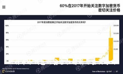 比特币冷钱包的安全性解析与查询方式
