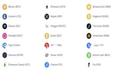 2023年最有效的TP钱包批量