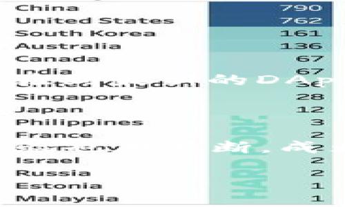 TP钱包（TP Wallet）是一个数字资产钱包，尤其在支持TRON（波场）生态系统方面有着良好的表现。TRON是一种区块链平台，旨在让内容分享更加高效，同时使开发者能够创建去中心化应用及服务。TP钱包支持TRON及其上运行的各种代币，用户可以通过这个钱包存储、转账和管理他们的数字资产。

### TP钱包的主要功能

1. **多币种支持**：TP钱包不仅支持TRON，还支持其他主流数字货币，方便用户进行多种资产的管理。
  
2. **去中心化应用（DApps）**：用户可以通过TP钱包直接访问TRON生态中的各种去中心化应用，如去中心化交易所（DEX）、游戏和社交平台等。

3. **安全性**：TP钱包使用多重加密技术，确保用户的数字资产安全。同时，用户也可以对私钥进行本地存储，避免潜在的在线风险。

4. **易用性**：TP钱包界面友好，操作简单，适合新手用户快速上手，便于管理自己的加密资产。

### 使用TP钱包的理由

- **便捷的资产管理**：用户可以轻松查看和管理资产, 进行转账或兑换。
- **丰富的生态系统**：TRON生态内CAD(Creator Application Development)的丰厚内容，提供了无限的可能性，用户可以通过TP钱包体验到最新的DApps。

### 总结

TP钱包为用户提供了一个安全且高效的平台，可以在TRON生态中自由管理和使用数字资产。随着区块链技术的发展，TP钱包的功能和用户体验也在不断，成为越来越多用户首选的数字钱包。 

如果您对TP钱包或TRON有更多疑问，欢迎随时咨询。