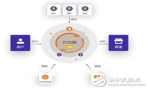 如何安全设置和管理你的Token钱包密码？