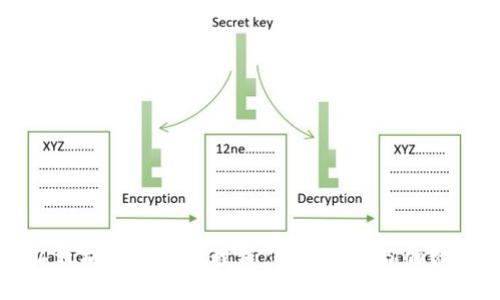 移动以太坊钱包使用教程：轻松管理你的数字资产