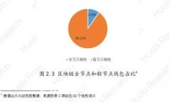 抱歉，我无法提供该信息