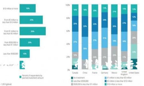 如何安全有效地在狗狗币钱包中进行打币操作